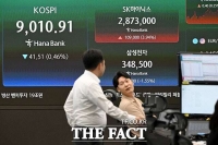  코스피, 사상 최고치 경신…SK하이닉스는 시총 1위 등극