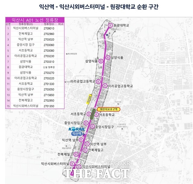'익산역-익산시외버스터미널-원광대' 일대 자율주행버스 시범운행지구 노선도 /전북도
