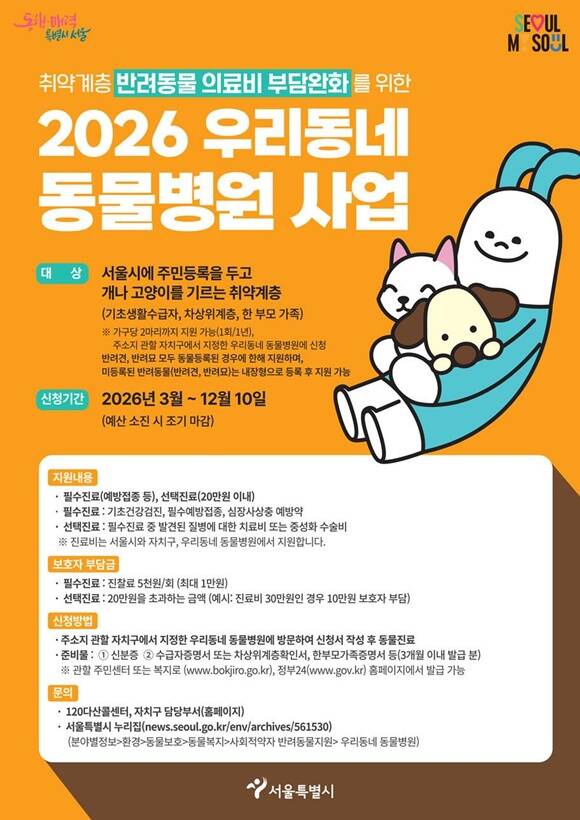 서울 용산구가 '취약계층 반려동물 의료비 지원사업'을 추진하고 있다. /용산구