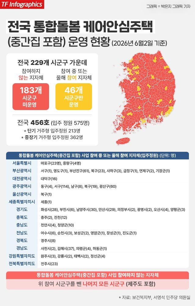 왼쪽은 김성덕씨(46·가명)가 사는 동자동 쪽방촌의 화장실 문턱. 오른쪽은 병원 진료를 받고 나오는 모습. /사진=홈리스행동 제공