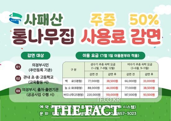 경기 의정부시 '사패산 통나무집' 숙박 사용료 50% 감면 정책 안내 포스터 /의정부시