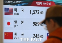  원·달러 환율, 1540원대 마감…