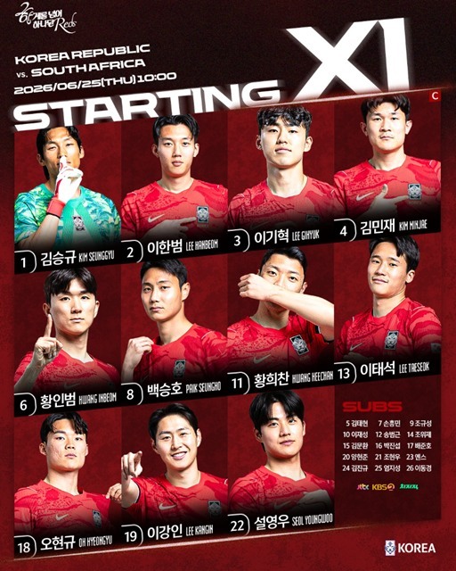 25일 홍명보호의 남아공전 스타팅11./KFA