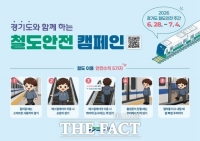  경기도, '2026 철도안전 주간' 운영…5대 안전수칙 집중 홍보