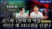  [미스터리경제] 코스피 '1만피'의 역설, 외인은 왜 100조원을 던졌나 (영상)