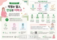  경기도, 임신부 환경유해물질 무료 검사…300명 모집