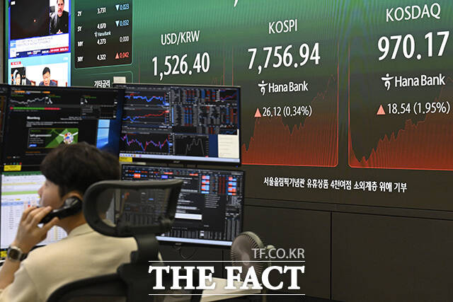 지난 6월 11일 오전 서울 중구 하나은행 본점 딜링룸 전광판에 원·달러 환율과 코스피, 코스닥이 표시돼 있는 모습 원·달러 환율은 지난 5월 15일부터 지금까지 30거래일 연속 1500원을 기록하고 있다. /송호영 기자