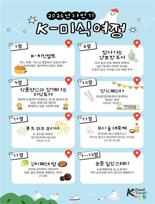 29일 송미령 농식품부 장관이 정부세종청사에서 미식 관광·체험 로드맵 'K-미식 여정(K-Gastronomy Journey)'을 발표하고 있다./농식품부