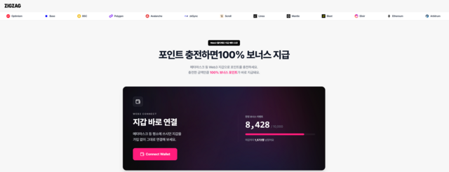 카카오스타일이 운영하는 스타일 커머스 지그재그가 자사 플랫폼을 사칭하는 피싱 사이트를 유의해 달라며 소비자 주의를 당부했다. 이 사이트는 지그재그 이벤트 페이지를 모방해 제작됐으며, 소비자들의 지갑 연동을 유도해 가상자산을 탈취하는 방식으로 운영됐다. /지그재그 고객센터