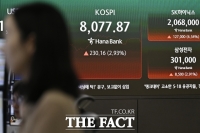  코스피, 외인 '팔자' 장 초반 약보합 출발…8300선 위태