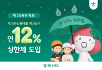  하나카드, 영세 자영업자 카드론 금리 최대 7%p 낮춘다