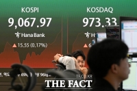  '구천피' 뒤에 가려진 코스닥…레버리지 ETF가 키운 양극화