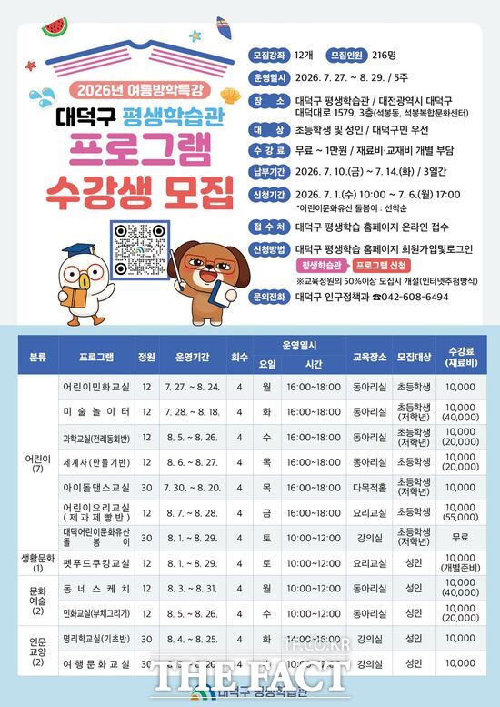 대전시 대덕구가 여름방학을 맞아 구민의 평생학습 기회 확대를 위해 '2026년 여름방학 특별강좌' 수강생을 오는 7월 1일부터 모집한다. 사진은 대전 대덕구 '2026년 여름방학 특별강좌' 수강생 모집 안내 포스터. /대덕구
