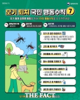  당진시, 여름철 모기 매개 감염병 주의보