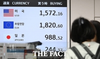  원·달러 환율, 장중 1550원선 넘어…지정학 불확실성 여전