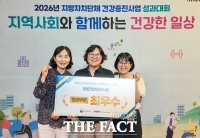  대전시 대덕구, 건강증진사업 성과대회 3년 연속 '최우수 기관'