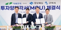  구미시, 민선9기 첫 투자 유치…자화전자 5000억 원 투자·400명 신규 고용