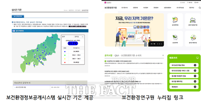 보건환경연구원 누리집. /부산시청