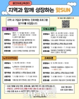  용인시, 여름방학 지역 기업 4곳서 진로체험 중고교생 150명 모집