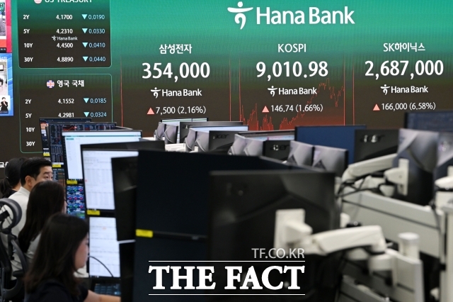 [더팩트ㅣ남용희 기자] 코스피 지수가 장중 사상 처음으로 9000을 돌파한 지난달 18일 오후 서울 중구 하나은행 본점 딜링룸 전광판에 코스피 지수가 표시되고 있다.
