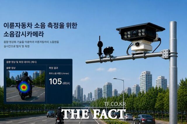 이륜차 소음 감시 카메라. /성남시