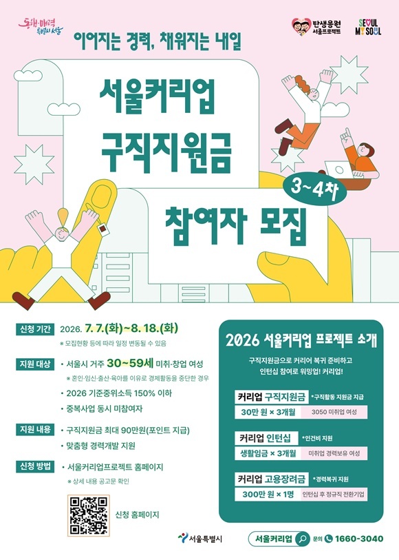 서울시가 '서울커리업 구직지원금' 참여자를 모집한다. /서울시