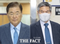  정의용-정경두 '사드기밀 유출 혐의' 14차 공판 출석 [TF사진관]