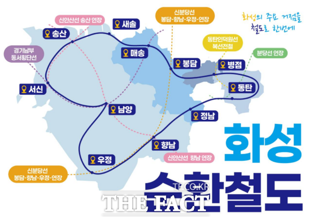 화성 순환철도 가상노선도 /화성시