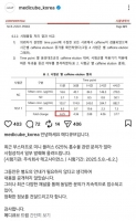  에이피알, '625% 흡수율' 논란 해명…