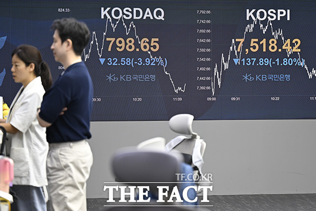 딜링룸 관계자가 모니터를 바라보고 있다.