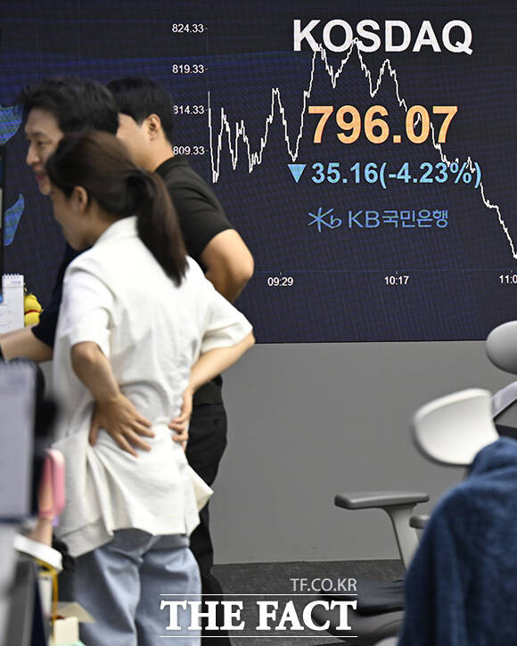 여의도 KB국민은행 딜링룸에 코스닥과 코스피, 원·달러 환율이 표시돼 있다.