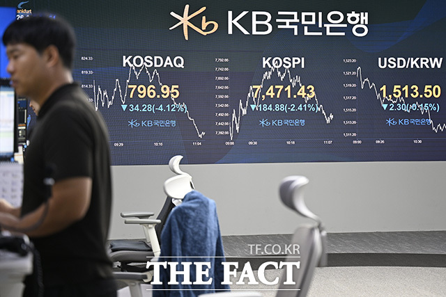 여의도 KB국민은행 딜링룸에 코스닥과 코스피, 원·달러 환율이 표시돼 있다.