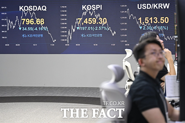 여의도 KB국민은행 딜링룸에 코스닥과 코스피, 원·달러 환율이 표시돼 있다.