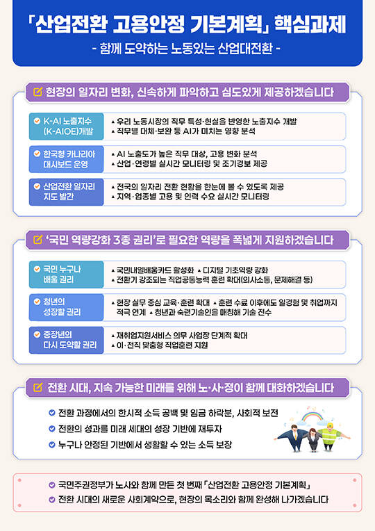 김영훈 고용노동부 장관과 윤호중 행정안전부 장관이 9일 오전 서울 종로구 정부서울청사에서 열린 국가정책조정회의에 참석해 대화를 나누고 있다. /임영무 기자