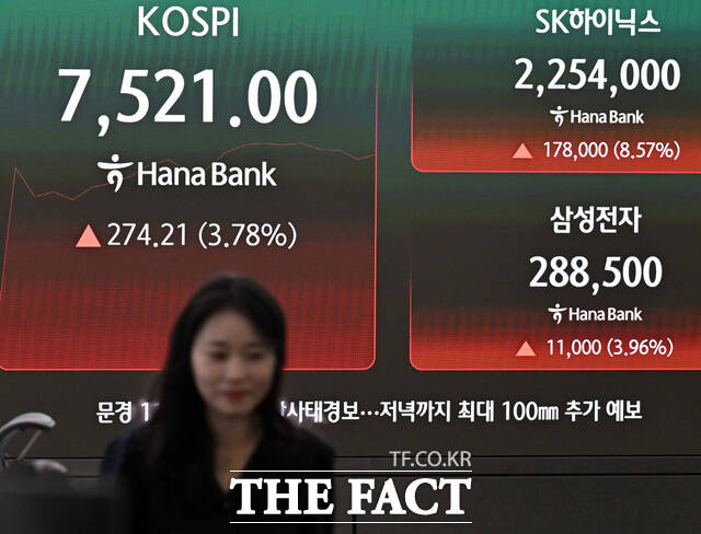 9일 오전 서울 중구 하나은행 본점 딜링룸 전광판에 코스피와 SK하이닉스, 삼성전자 지수가 표시되고 있다. /이새롬 기자