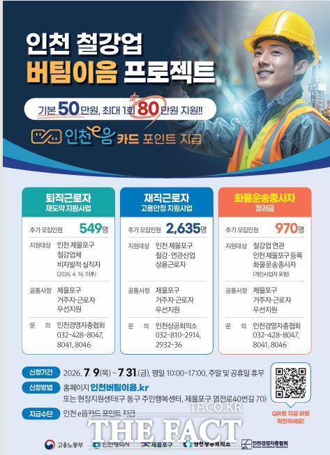 인천 철강업 버팀이음 프로젝트 홍보 포스터. /인천시