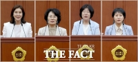  대전시의회, 제10대 전반기 상임위원장 선출 완료