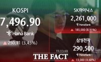  삼전닉스 반등에 '미소가 절로' [포토]