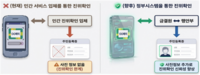  네이버페이·카카오페이·토스도 주민등록증 진위 확인