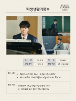  '포핸즈' 이준영, 다시 건반 앞에 선 비운의 피아니스트