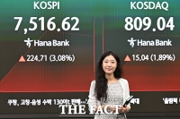  코스피-코스닥 동반 상승하며 출발 [포토]