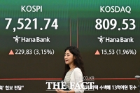  7500선 회복하며 출발한 코스피 [TF사진관]