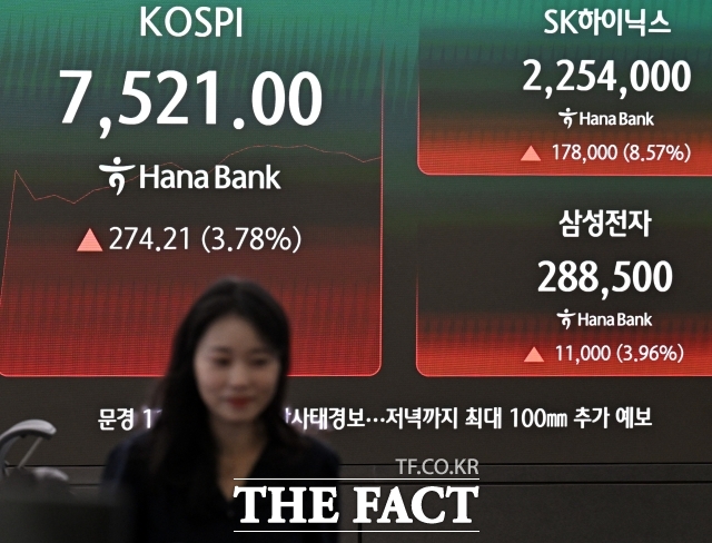 13일 코스피는 장 초반 7500선에서 등락하고 있다. 사진은 기사 내용과 무관함. /이새롬 기자