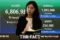  '코스피 6800 턱걸이'…SK하이닉스·삼성전자도 동반 폭락 마감 [TF사진관]
