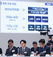  산업장관 
