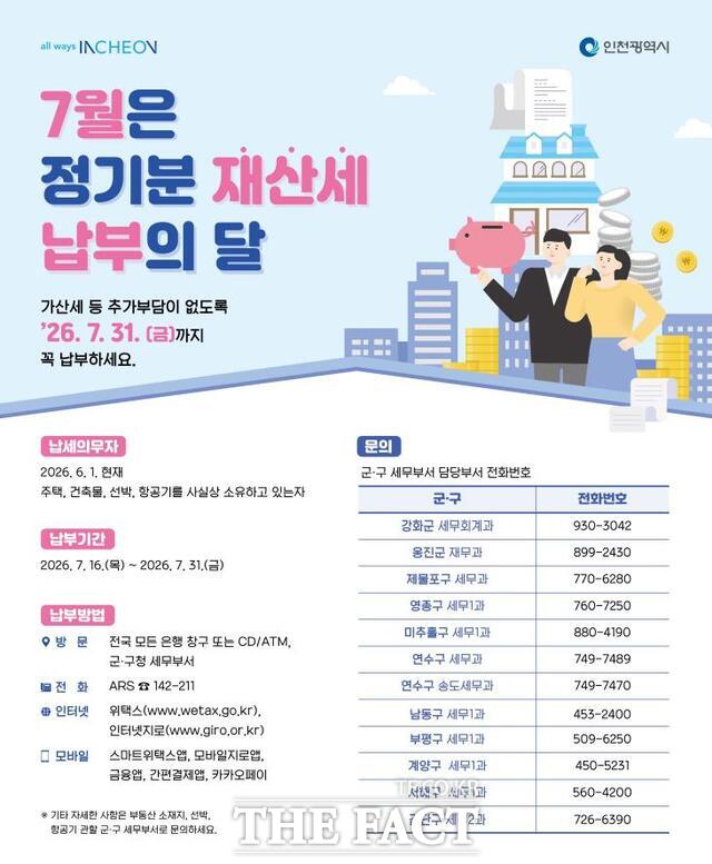 7월 정기분 재산세 납부 관련 사진 /인천시