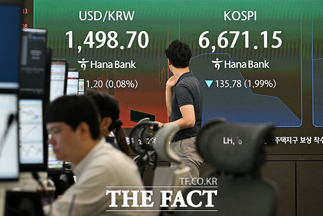 간밤 미국 반도체주 약세와 미국과 이란의 군사적 긴장이 고조되며 투자심리가 위축된 14일 오전 서울 중구 하나은행 본점 딜링룸 전광판에 코스피가 표시되고 있다. /서예원 기자