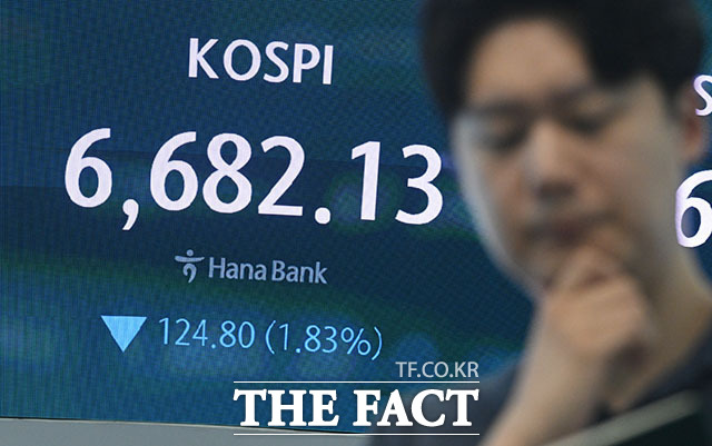 간밤 미국 반도체주 약세와 미국과 이란의 군사적 긴장이 고조되며 투자심리가 위축된 14일 오전 서울 중구 하나은행 본점 딜링룸 전광판에 코스피가 표시되고 있다. /서예원 기자