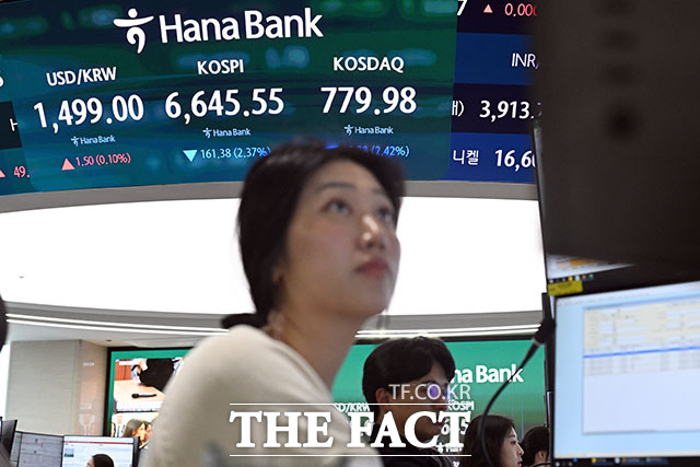간밤 미국 반도체주 약세와 미국과 이란의 군사적 긴장이 고조되며 투자심리가 위축된 14일 오전 서울 중구 하나은행 본점 딜링룸 전광판에 코스피가 표시되고 있다. /서예원 기자