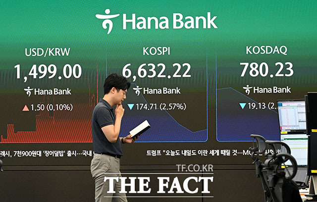 간밤 미국 반도체주 약세와 미국과 이란의 군사적 긴장이 고조되며 투자심리가 위축된 14일 오전 서울 중구 하나은행 본점 딜링룸 전광판에 코스피가 표시되고 있다. /서예원 기자